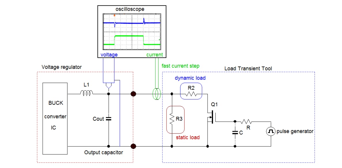 Block Diagram - Richtek RD0004 Load Transient Tool